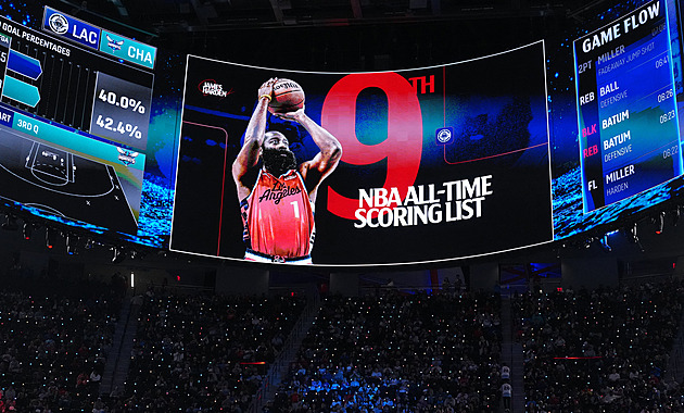 Harden odtlačil O'Neala na pokraj desítky. Dončič se překonává, Lakers prohrávají